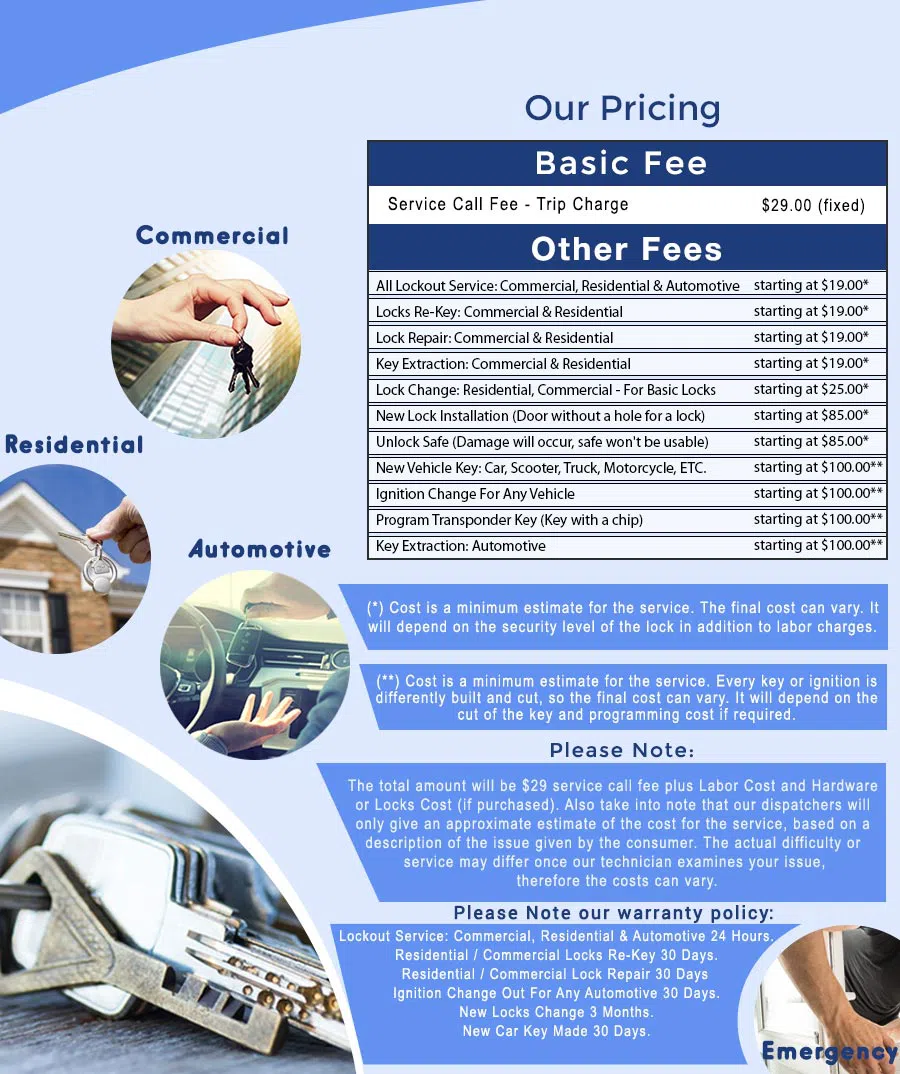 Powers CO Locksmith Store, Colorado Springs, CO 719-445-8317